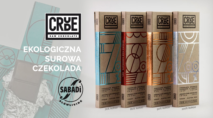 CRUDE RAW